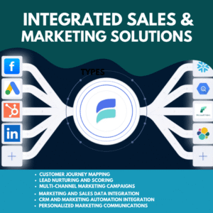 Integrated Sales & Marketing Solutions