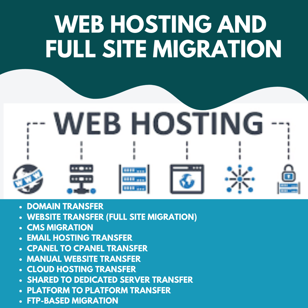 Web Hosting and Full Site Migration